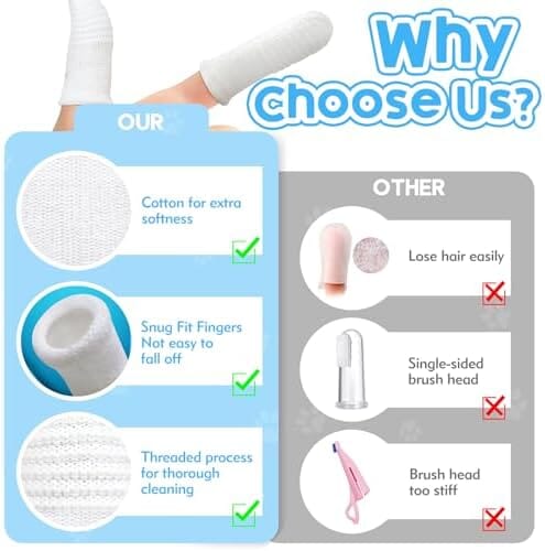 20Pcs Dog Toothbrush Soft Fabric Dog Finger Toothbrush Toothbrush Pet Clever