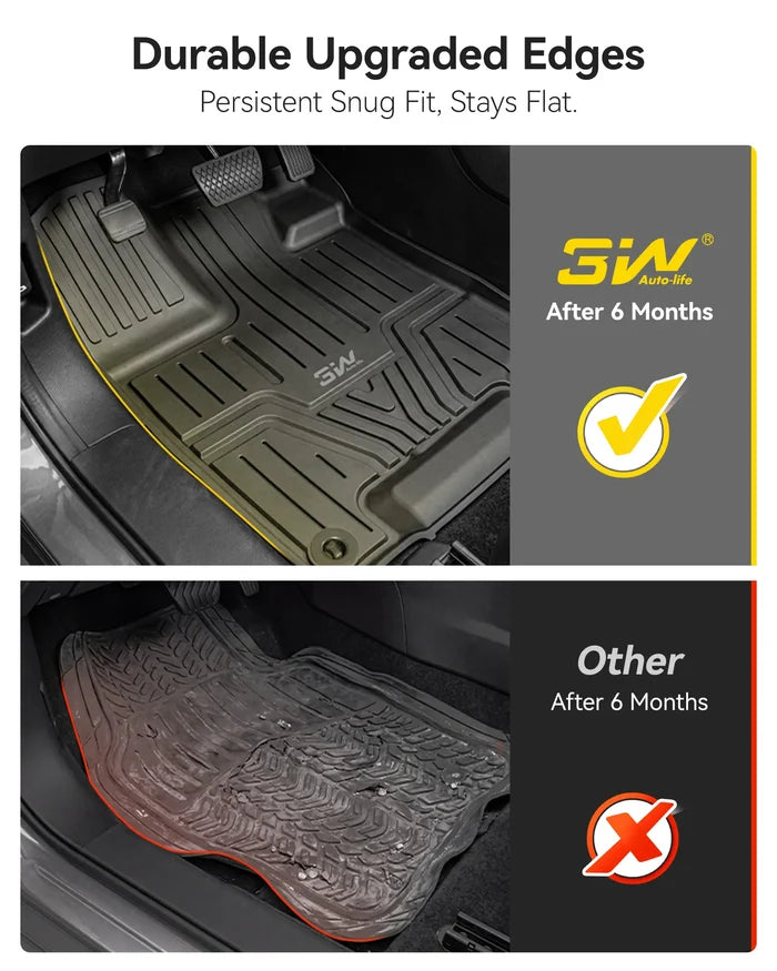 3W 2017-2026 Honda Ridgeline Floor Mats | Thorex™ Custom Fit （Gasoline Only）
