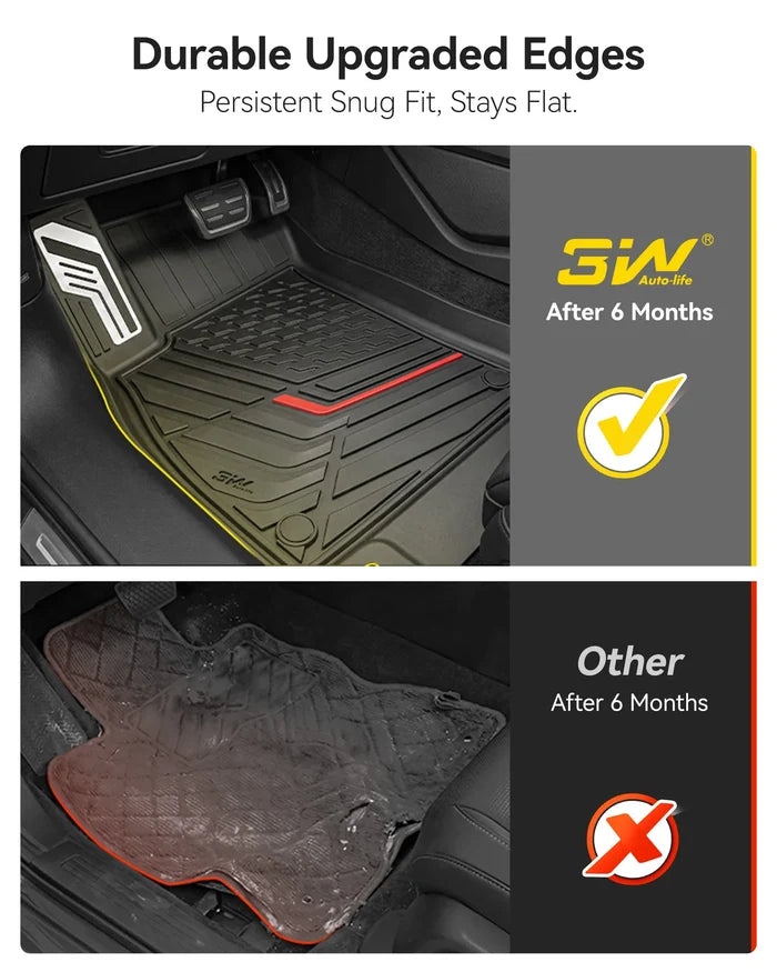3W 2026-2027 Audi A6 Floor Mats | Thorex™ All Weather Protection (Not Fit PHEV)