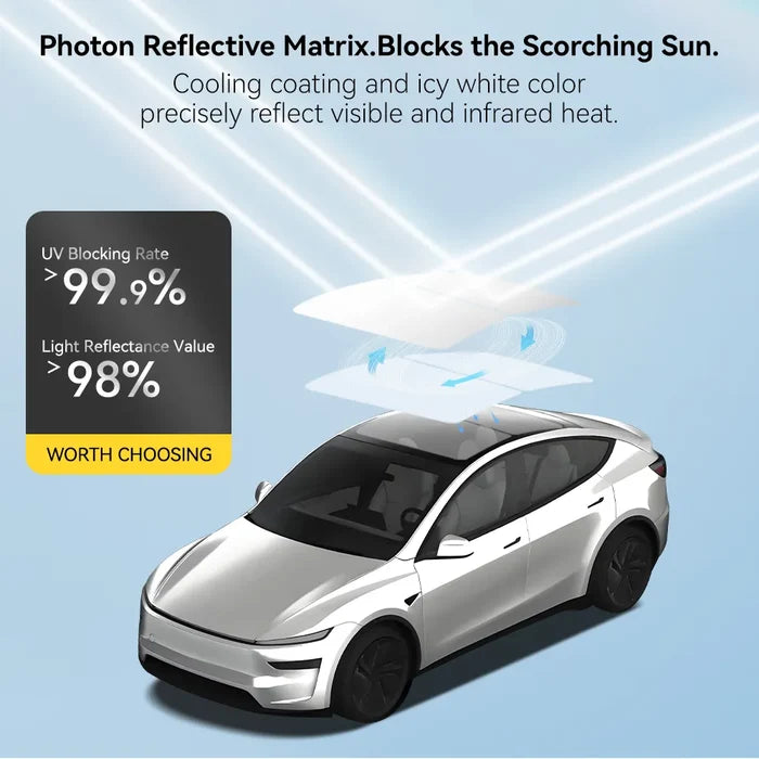 Foldable Sunroof Sunshade for Tesla Model Y Juniper 2025-2026 Custom Fit Sunshade Car Accessories, Upgraded Foldable Sunshade, Blocks UV Rays Keep Car Cool
