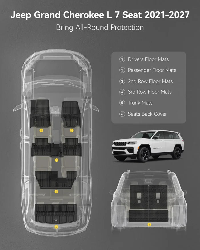 3W Jeep Grand Cherokee L 7 Seat 2021-2027 Custom Floor Mats Thorex™ All-Weather Protection