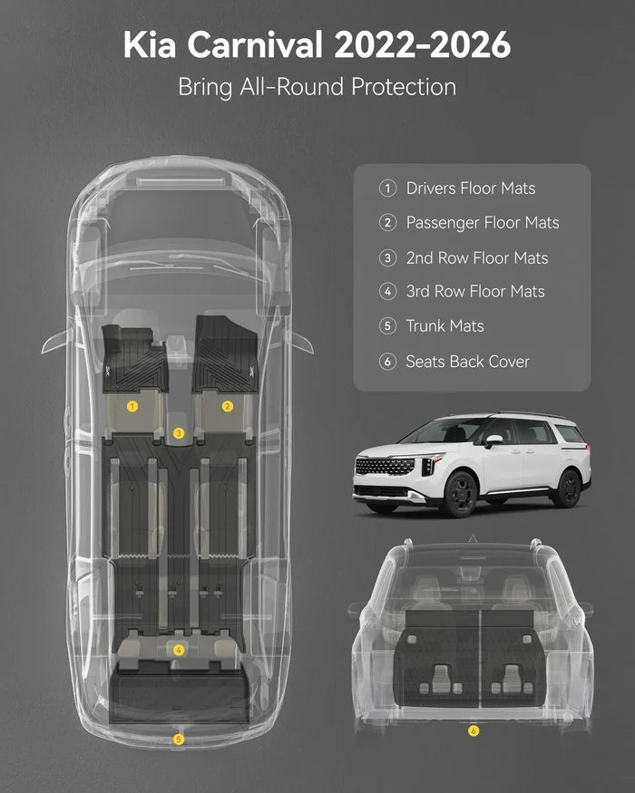 3W Floor Mats & Seatback Mats & Cargo Liner for Kia Carnival Gasoline Model & 8-Seat 2022-2026, Custom Fit All Weather TPE Full Set Floor Liner Trunk Mat with Backrest Mats Accessoires, Black