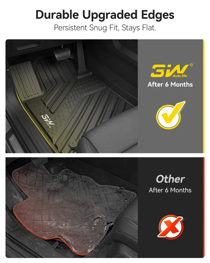 Car Mats & Cargo Liner & Seat Back Protector Set for Kia Sorento 6/7 Seat, All Weather TPE Custom Fit Floor Liners Set, TPE Easy Clean Durable Mats, Car Accessories, Black