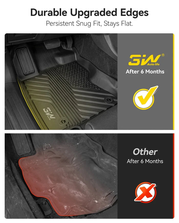 Floor Mats Full Set for 2027 2026 Subaru Outback, Floor Mats Cargo Liner Backrest Mats, All Weather TPE Custom Fit Easy Clean Durable Floor Liners, Car Accessories, Black