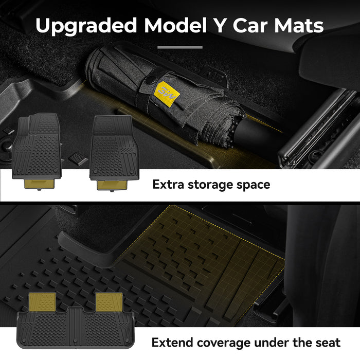 3W Tesla Model Y Juniper 2025 2026 Custom TPE Floor Mats All-Weather Protection 5-Seater