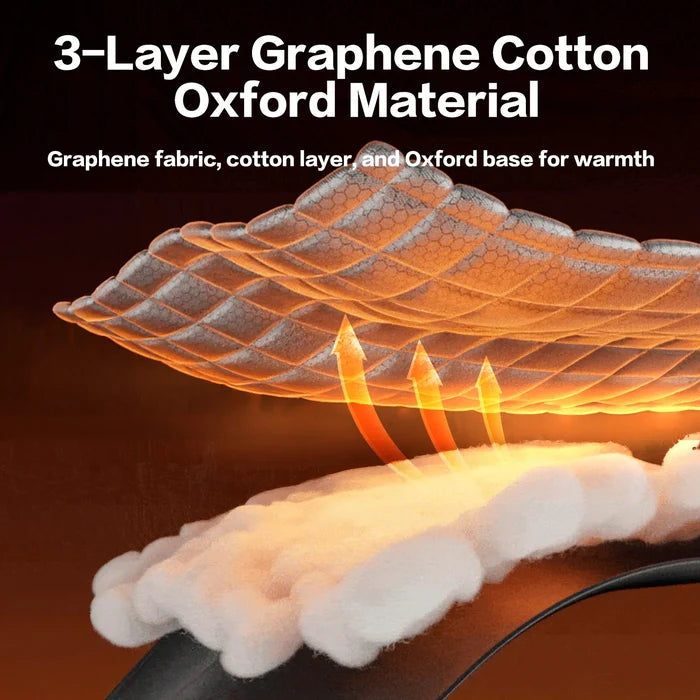3W Windshield Cover for Ice and Snow  Universal Fit for Car, SUV, Truck and Van,Graphene-Insulated,Triple-Layer Warmth, Universal Fit, UV Protection Car Accesories