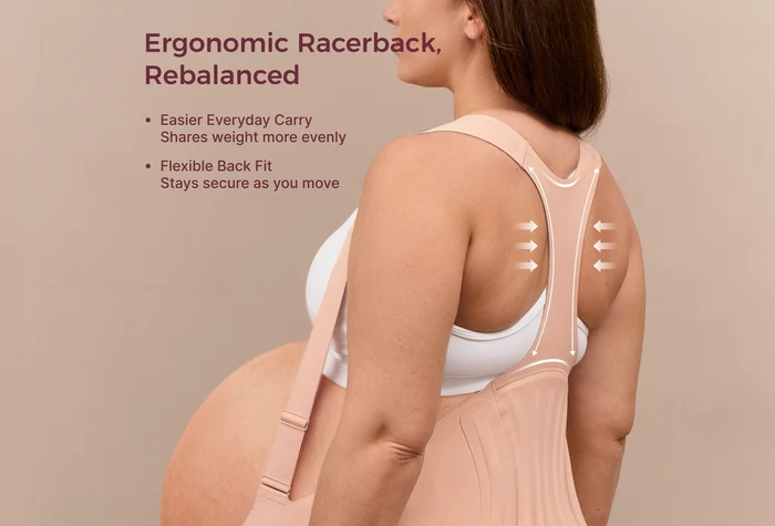 Ceinture de grossesse évolutive Momcozy Go As You Grow™