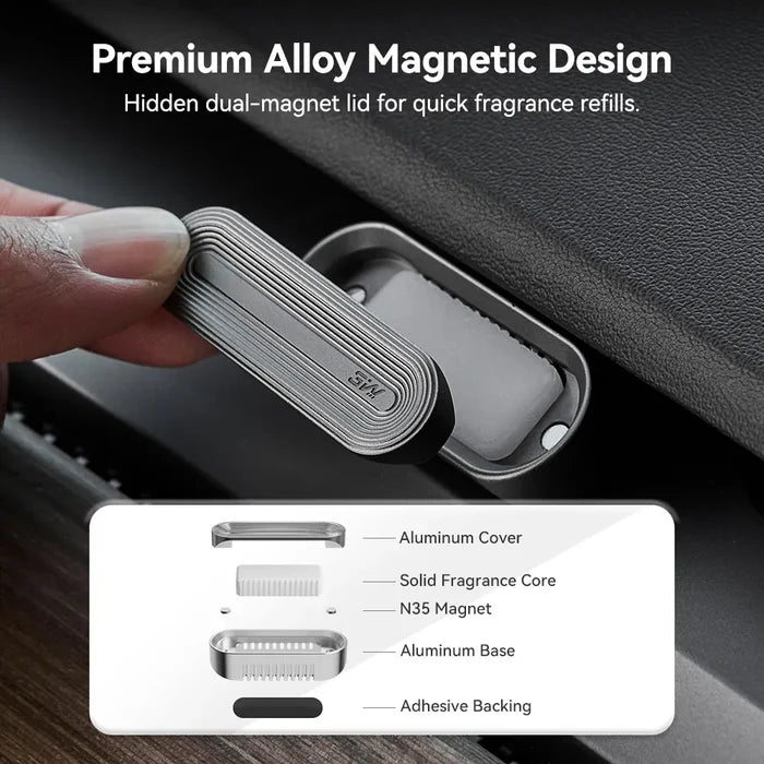 Center Console Car Air Freshener For  Tesla Model Y Juniper 2025-2026 
 With Magnetic Attraction Design   Long-Lasting Fragrance, Damage-Free Installation
