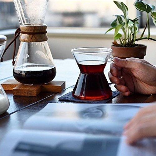 Chemex Bonded Coffee Filter, Circle, 100ct - Exclusive Packaging