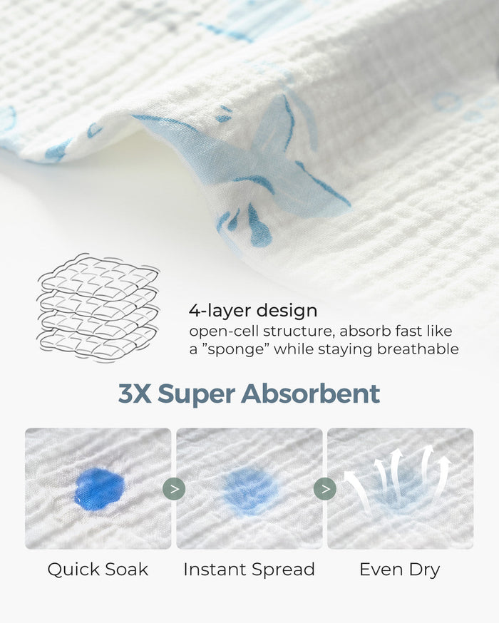 Lingettes pour bébé Momcozy – Coton doux 4 couches, adaptées aux nouveau-nés