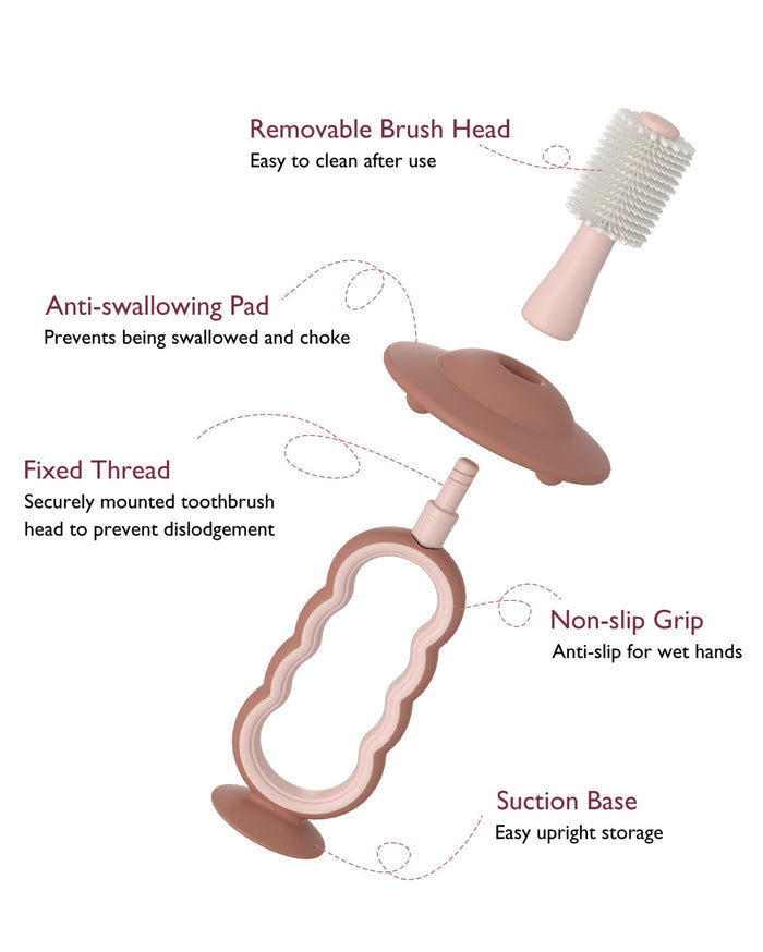 Momcozy Oral Care Series: Baby Finger à dents Brosse, Baby Wipes Brosse, Nettoyer pour bébé, brosse à dents pour bébé