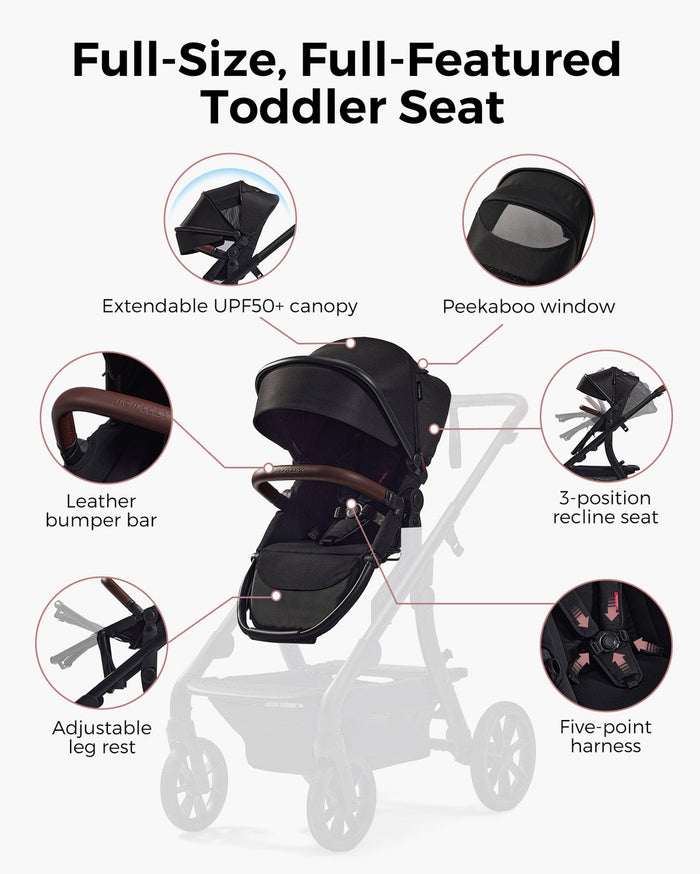 Pièces et accessoires pour poussette multifonction