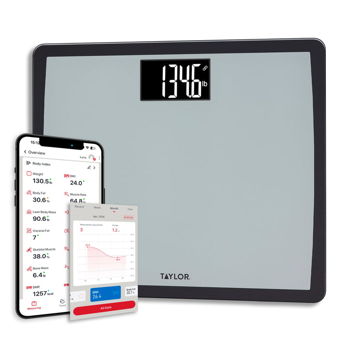 Smart Extra-Wide Body Scale with Precision Hub App; close-up of the scale top with a large digital readout