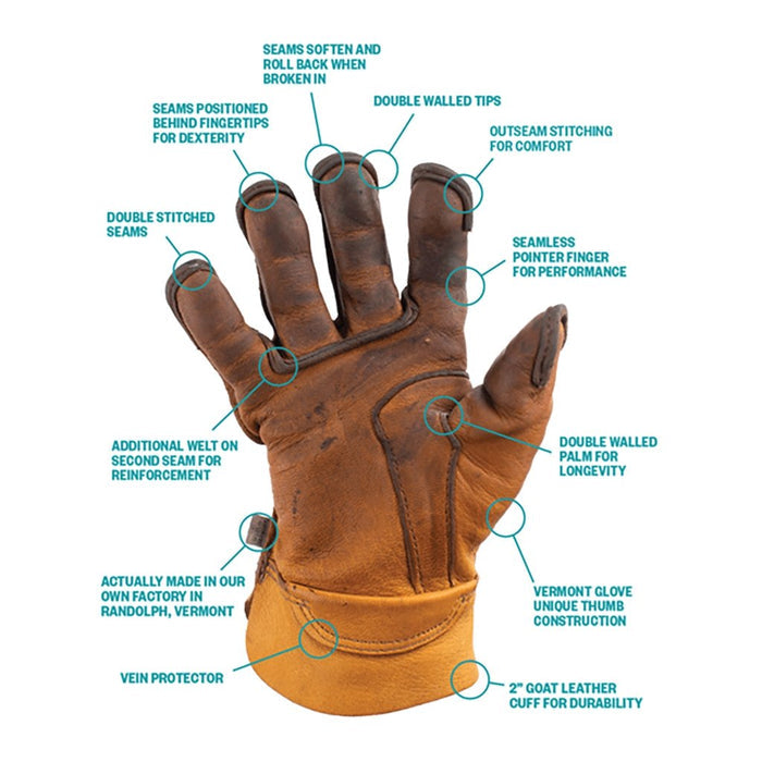 The Vermonter Work Gloves Boston General Store