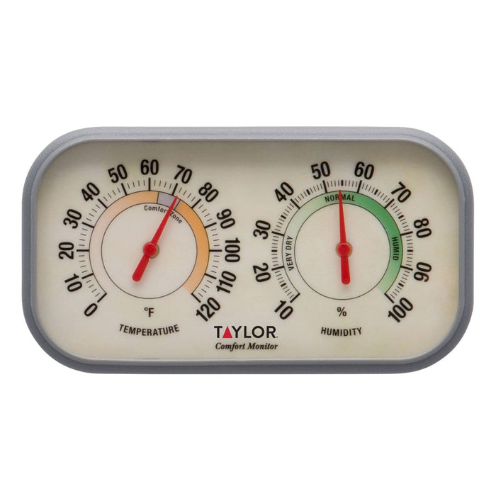 Taylor Comfort Monitor showing temperature on the left dial and humidity on the right dial